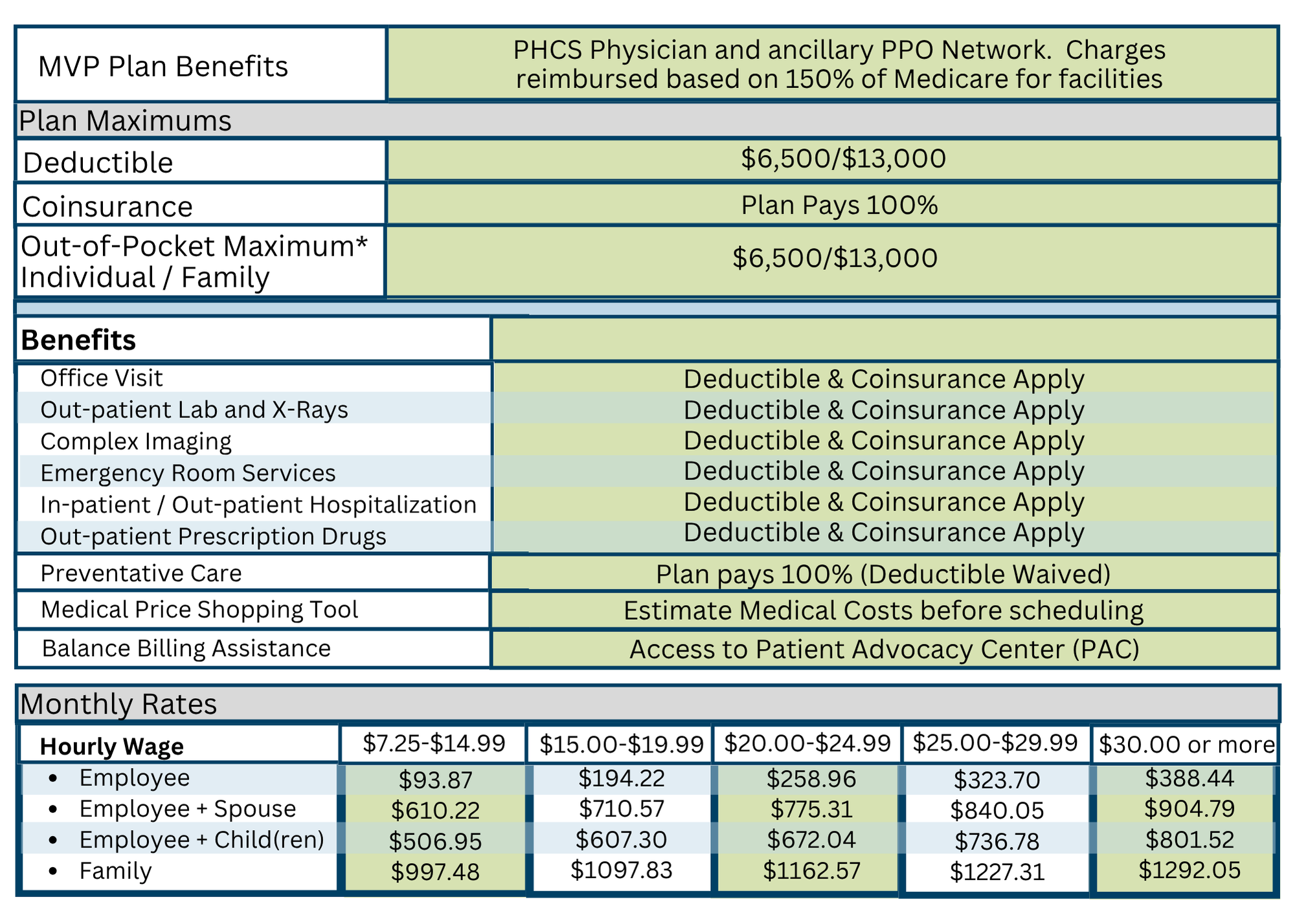 MVP Plan Benefits_AW_2026