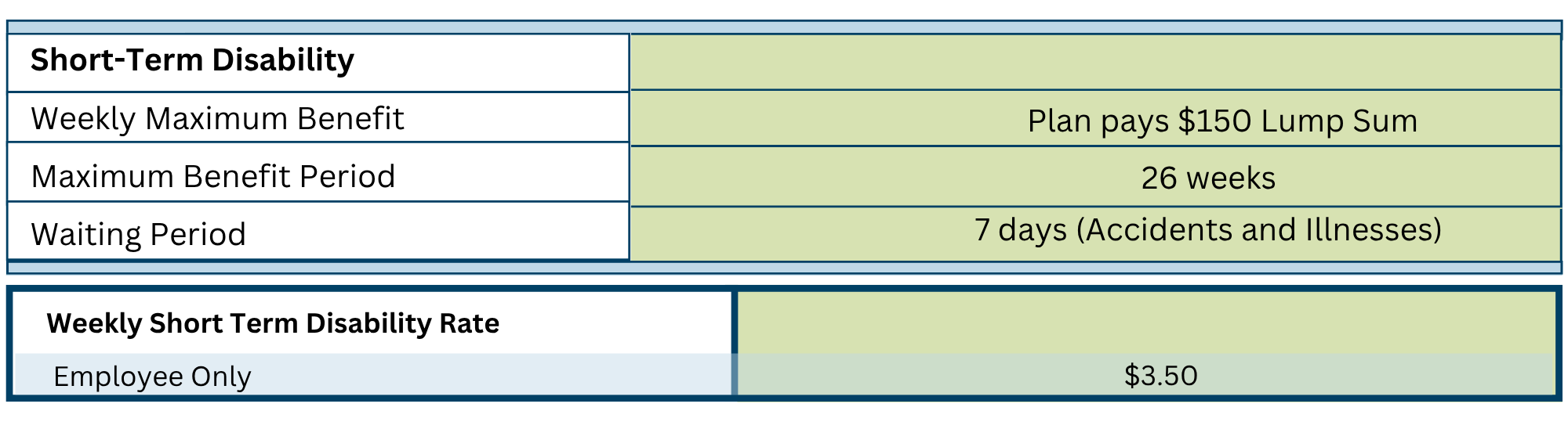 STD Plan_AW (1)