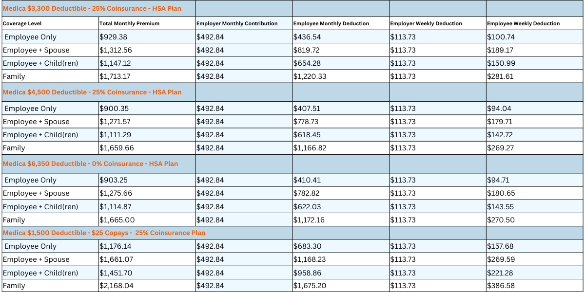 TierFPricing-1